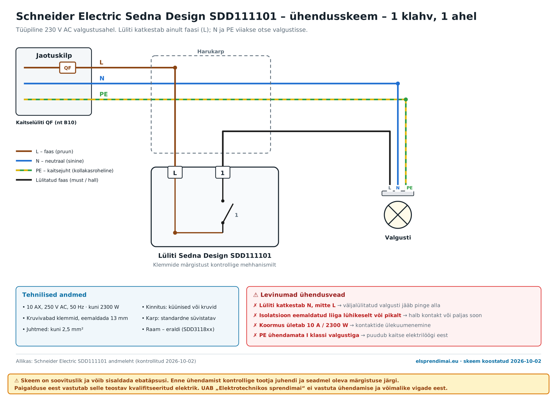 Schneider Electric Sedna Design SDD111101 ühendusskeem