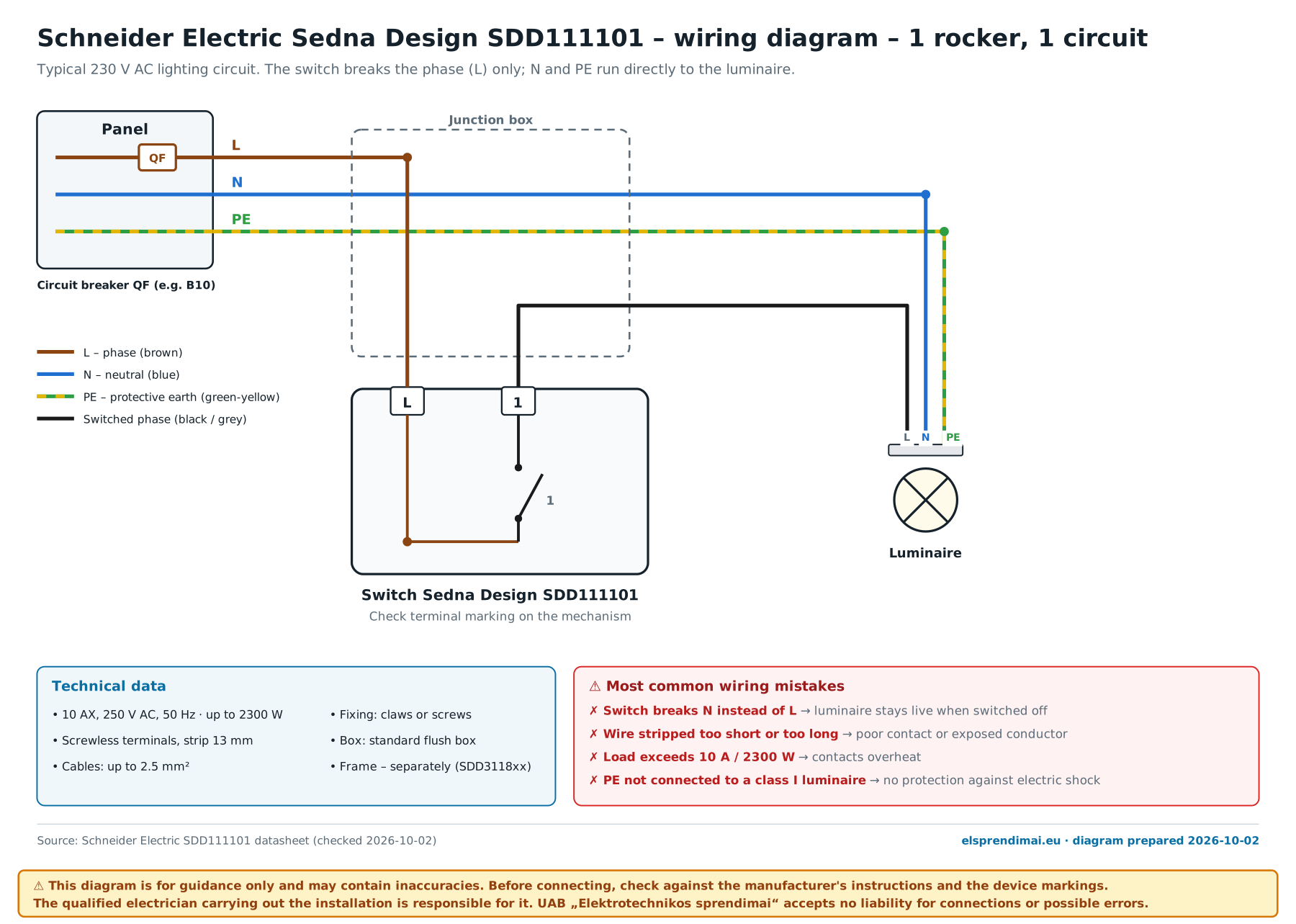 Schneider Electric Sedna Design SDD111101 wiring diagram