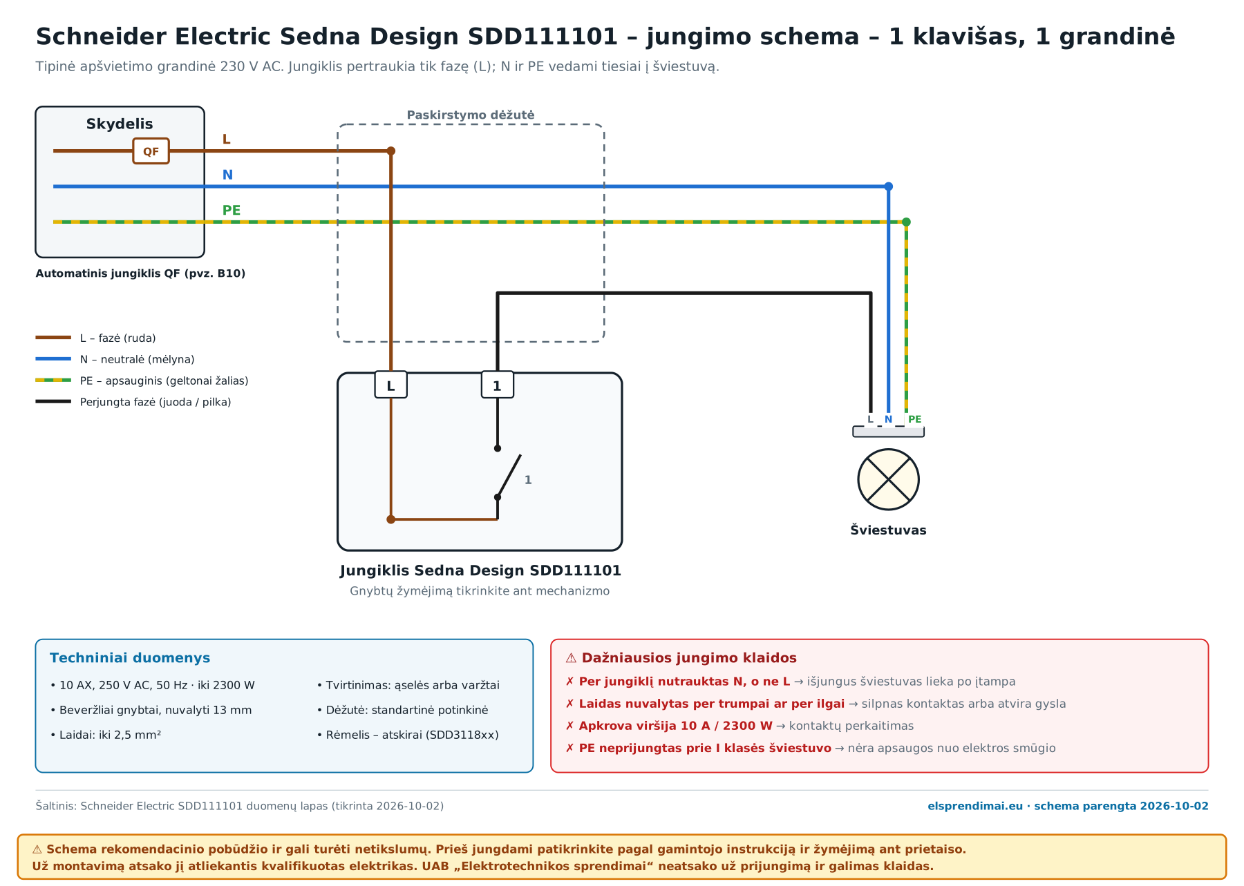 Schneider Electric Sedna Design SDD111101 jungimo schema