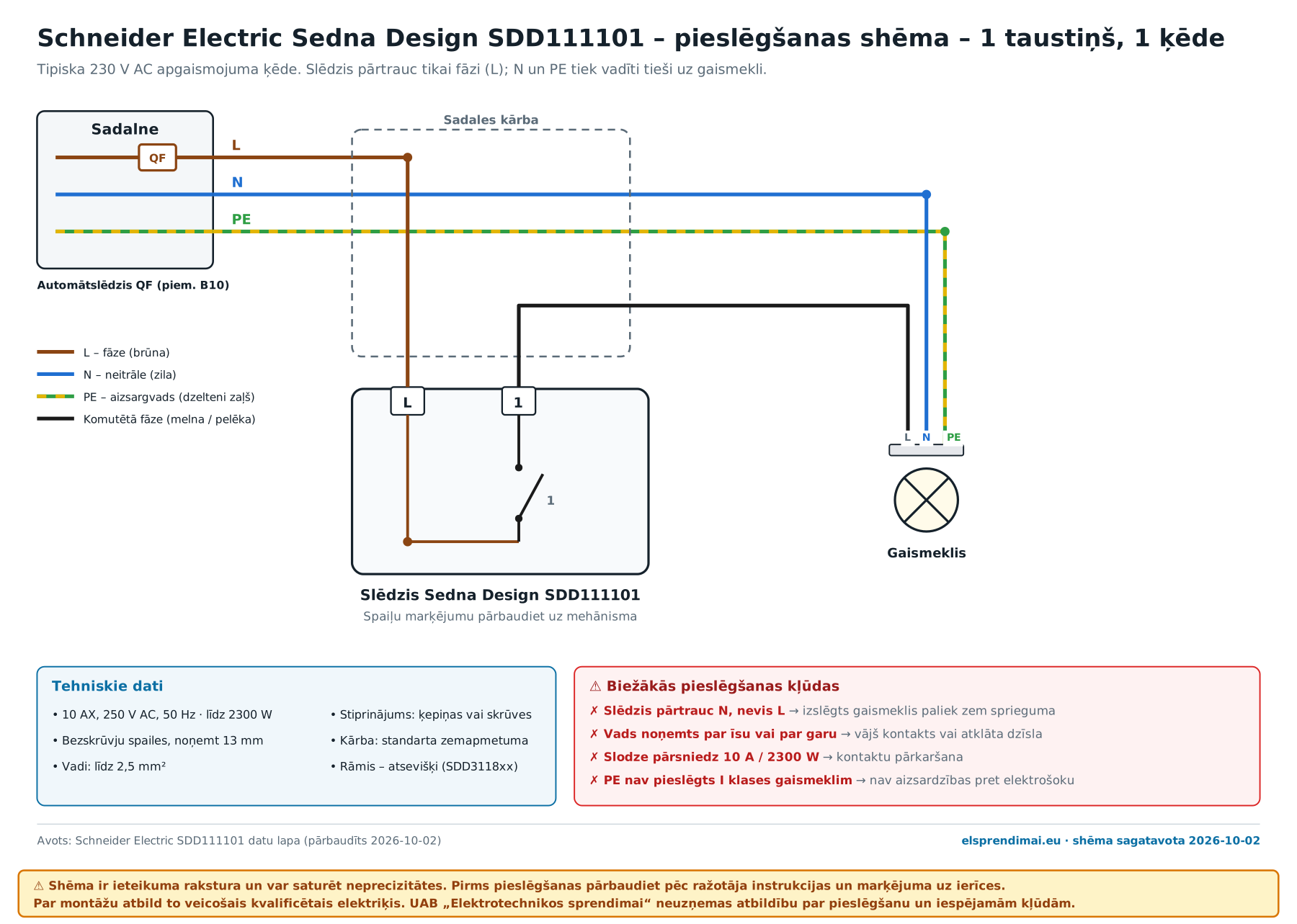Schneider Electric Sedna Design SDD111101 pieslēgšanas shēma