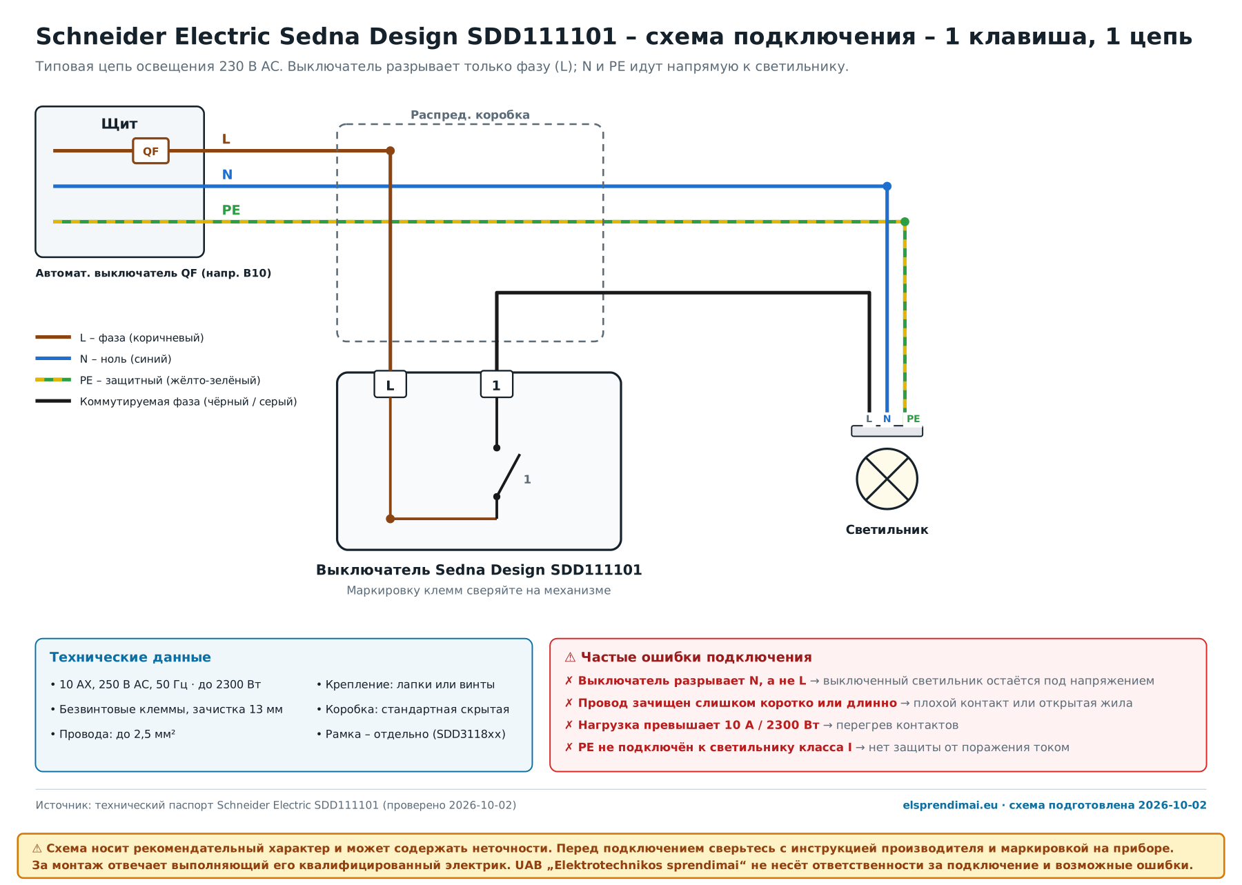 Схема подключения Schneider Electric Sedna Design SDD111101