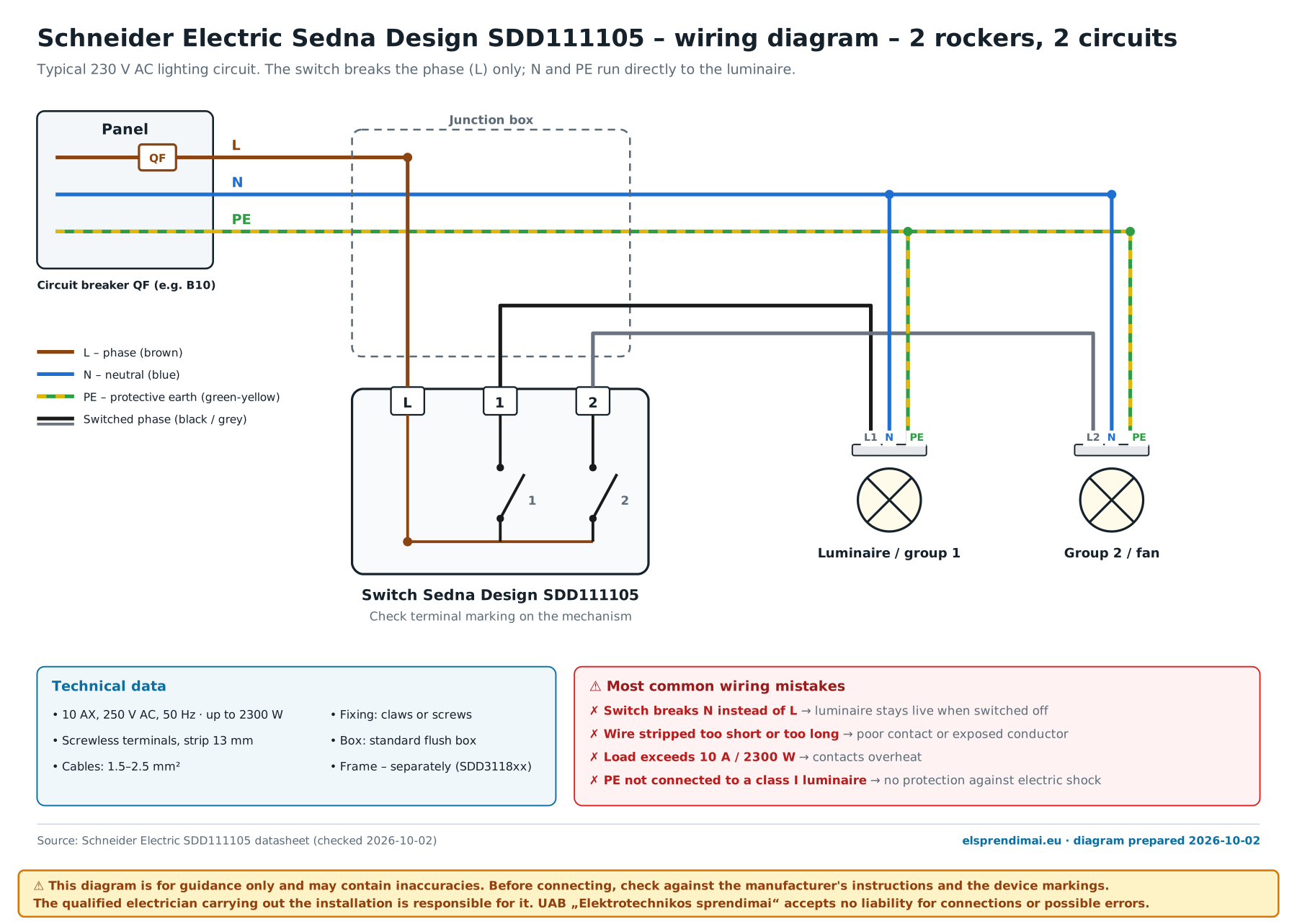 Schneider Electric Sedna Design SDD111105 wiring diagram