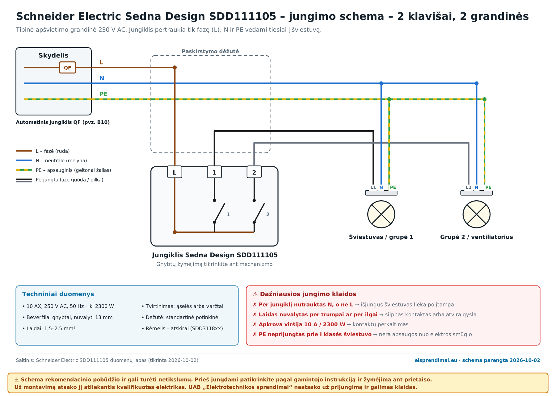 Schneider Electric Sedna Design SDD111105 jungimo schema
