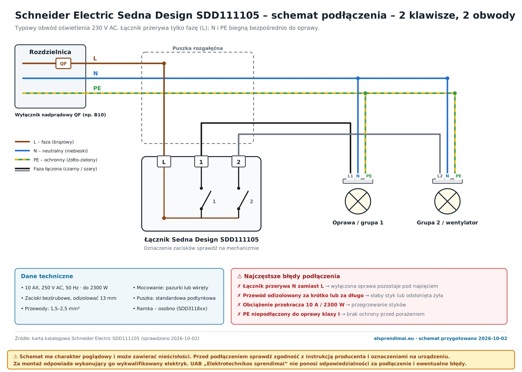 Schemat podłączenia Schneider Electric Sedna Design SDD111105