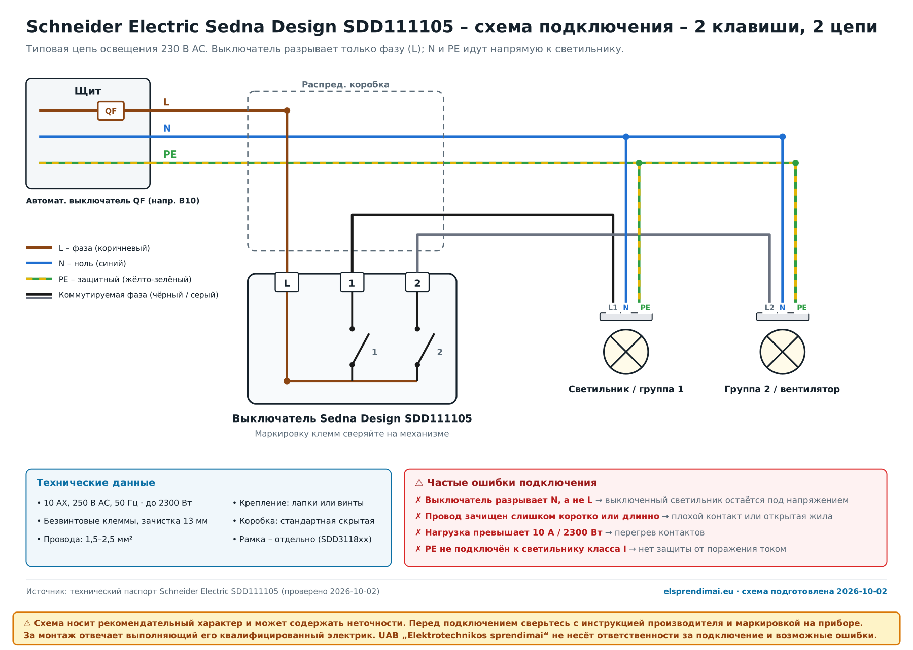 Схема подключения Schneider Electric Sedna Design SDD111105