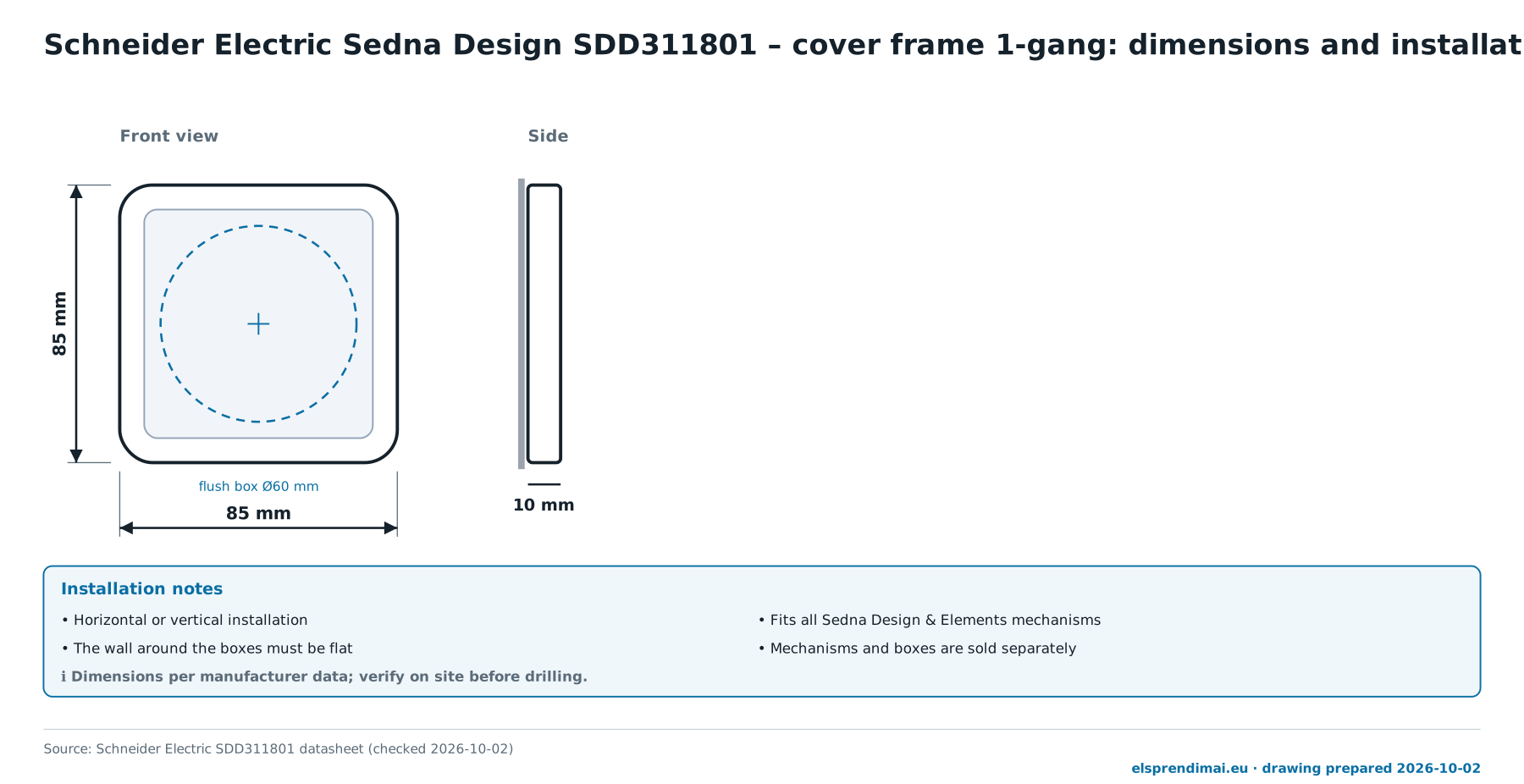 Schneider Electric Sedna Design SDD311801 frame dimensions
