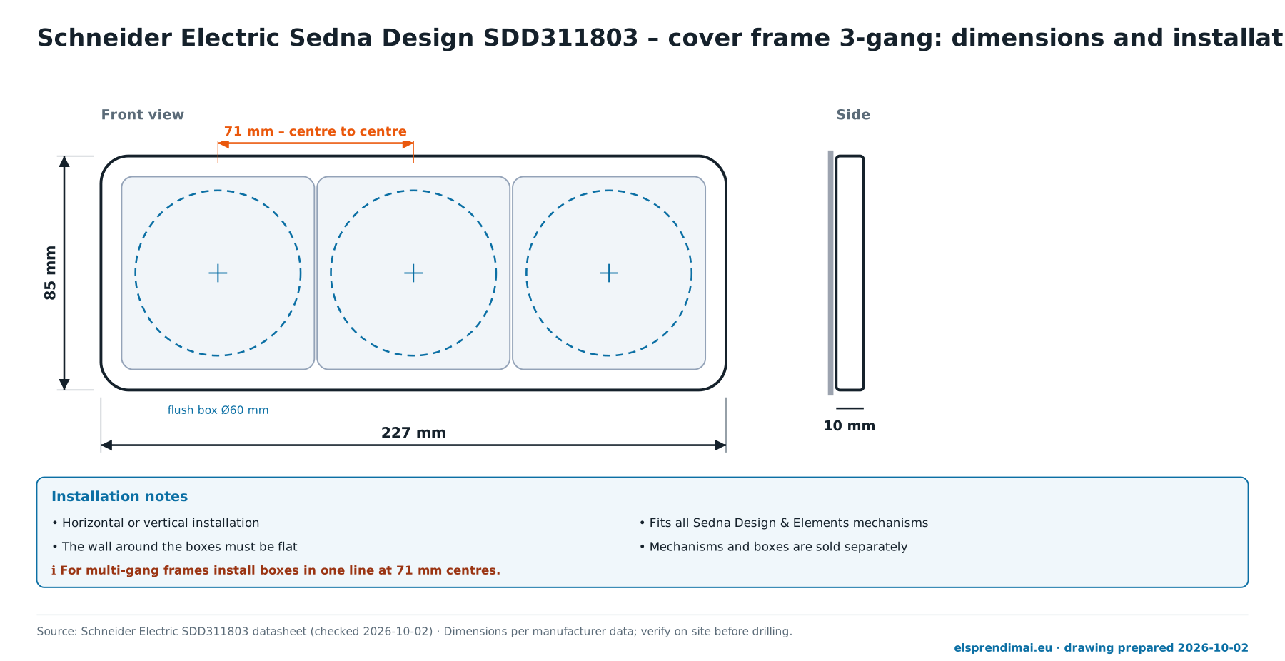 Schneider Electric Sedna Design SDD311803 frame dimensions