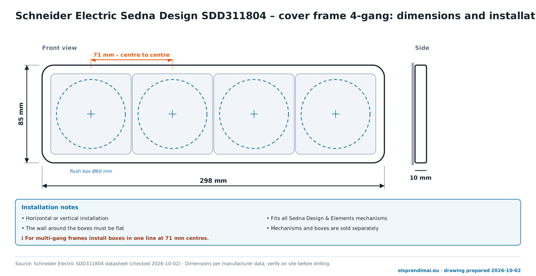 Schneider Electric Sedna Design SDD311804 frame dimensions