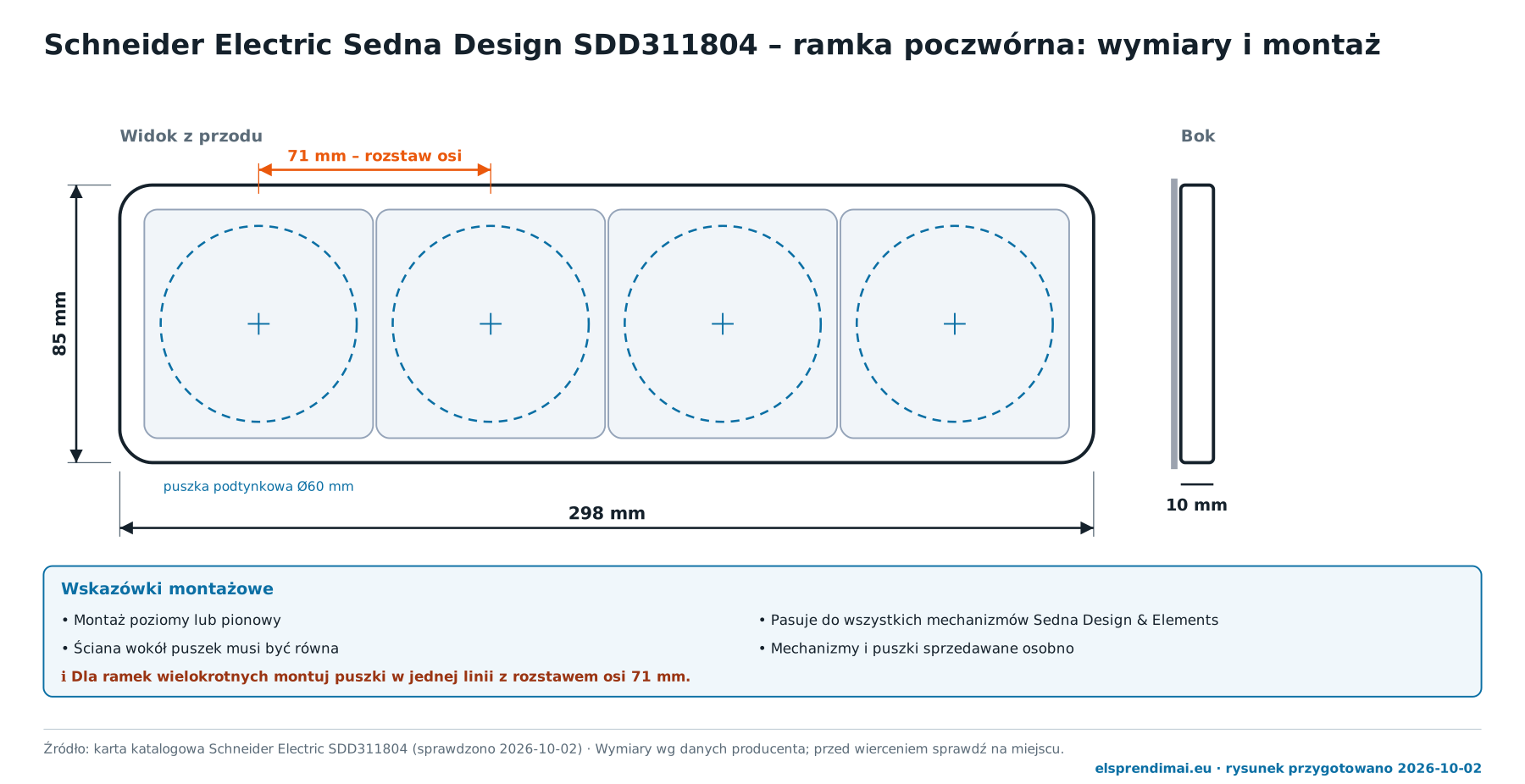 Wymiary ramki Schneider Electric Sedna Design SDD311804