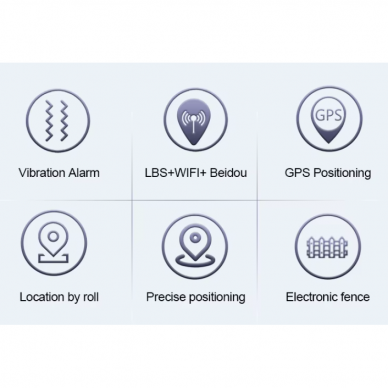 4G GPS dzīvnieku izsekošanas ierīce ar saules bateriju | 20000 mAh | IP67/IP68 | ±5 m precizitāte | geo-zonas funkcija | attālināta vadība 2 4G GPS dzīvnieku izsekošanas ierīce ar saules bateriju | 20000 mAh | IP67/IP68 | ±5 m precizitāte | geo-zonas funkcija | attālināta vadība 2