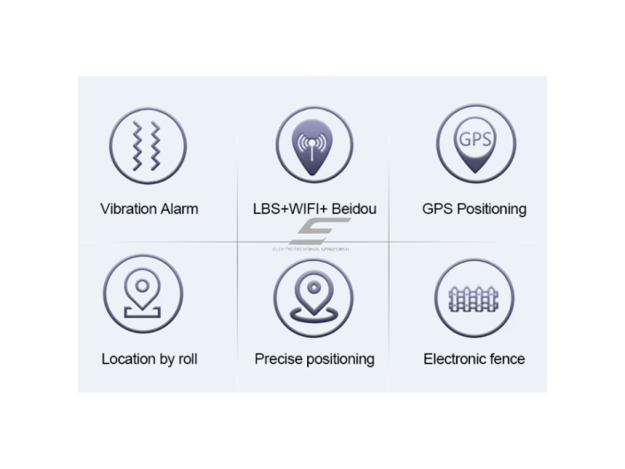 4G GPS gyvūnų sekimo įrenginys su saulės baterija | 20000 mAh | IP67/IP68 | ±5 m tikslumas | Geo-zonos funkcija | nuotolinis valdymas 2 4G GPS gyvūnų sekimo įrenginys su saulės baterija | 20000 mAh | IP67/IP68 | ±5 m tikslumas | Geo-zonos funkcija | nuotolinis valdymas 2