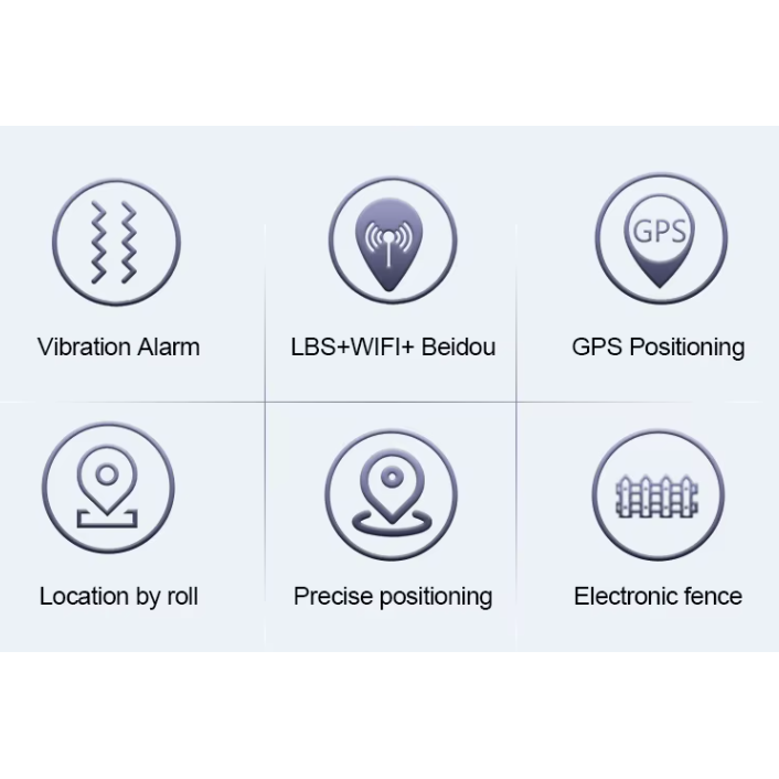4G GPS dzīvnieku izsekošanas ierīce ar saules bateriju | 20000 mAh | IP67/IP68 | ±5 m precizitāte | geo-zonas funkcija | attālināta vadība 2