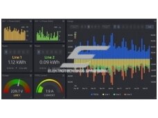 Profesionalių elektros tinklo analizatorių nuoma tiksliam elektros parametrų matavimui ir energijos kokybės analizei Profesionalių elektros tinklo analizatorių nuoma tiksliam elektros parametrų matavimui ir energijos kokybės analizei
