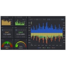 Rental of professional power network analyzers for accurate electrical parameter measurement and energy quality analysis Rental of professional power network analyzers for accurate electrical parameter measurement and energy quality analysis