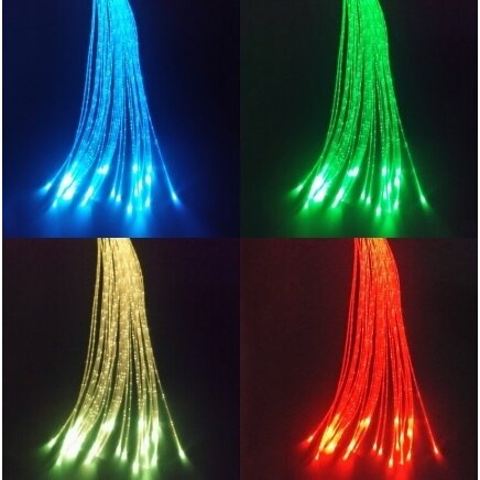 Fiber optic | optical fiber | light transmission through fiber optic cable | 0.75mm 2 Fiber optic | optical fiber | light transmission through fiber optic cable | 0.75mm 2