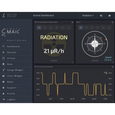 Dosimeeter-radiomeeter temperatuurianduriga | 0…65000 μR/h | −40…+70 °C | 1-Wire | impulssanalüsaatorile D105 | smart-MAIC | DR-20 Dosimeeter-radiomeeter temperatuurianduriga | 0…65000 μR/h | −40…+70 °C | 1-Wire | impulssanalüsaatorile D105 | smart-MAIC | DR-20