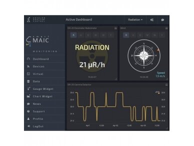 Dozimetras-radiometras su temperatūros jutikliu | 0…65000 μR/h | −40…+70 °C | 1-Wire | impulsų analizatoriui D105 | smart-MAIC | DR-20 1 Dozimetras-radiometras su temperatūros jutikliu | 0…65000 μR/h | −40…+70 °C | 1-Wire | impulsų analizatoriui D105 | smart-MAIC | DR-20 1