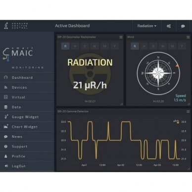 Dosimeeter-radiomeeter temperatuurianduriga | 0…65000 μR/h | −40…+70 °C | 1-Wire | impulssanalüsaatorile D105 | smart-MAIC | DR-20 1 Dosimeeter-radiomeeter temperatuurianduriga | 0…65000 μR/h | −40…+70 °C | 1-Wire | impulssanalüsaatorile D105 | smart-MAIC | DR-20 1