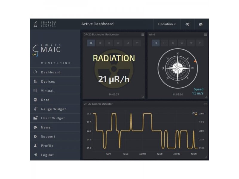 Dozimetras-radiometras su temperatūros jutikliu | 0…65000 μR/h | −40…+70 °C | 1-Wire | impulsų analizatoriui D105 | smart-MAIC | DR-20 1