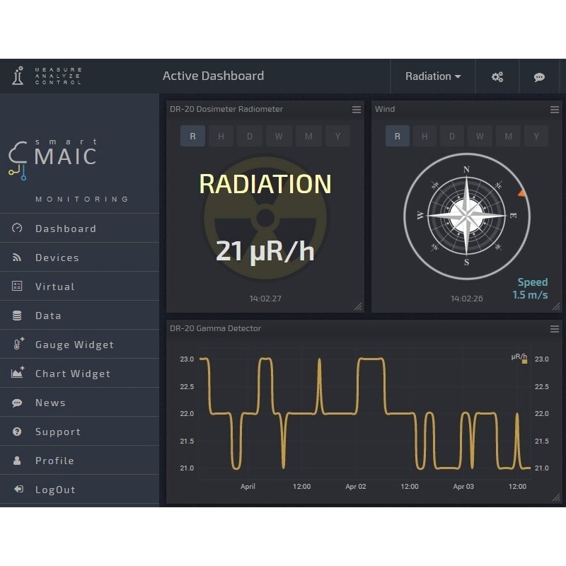 Dosimeeter-radiomeeter temperatuurianduriga | 0…65000 μR/h | −40…+70 °C | 1-Wire | impulssanalüsaatorile D105 | smart-MAIC | DR-20 1 Dosimeeter-radiomeeter temperatuurianduriga | 0…65000 μR/h | −40…+70 °C | 1-Wire | impulssanalüsaatorile D105 | smart-MAIC | DR-20 1