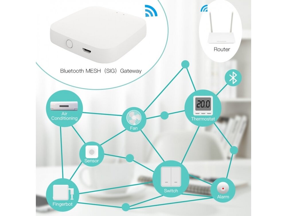 Išmani Bluetooth - Wi-Fi signalo stotelė | 5VDC | 65x65x14,5mm | BRIDGE | MESH | Smart Life | TUYA | MOES 2