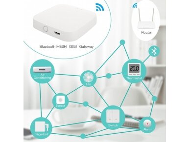 Išmani Bluetooth - Wi-Fi signalo stotelė | 5VDC | 65x65x14,5mm | BRIDGE | MESH | Smart Life | TUYA | MOES 2