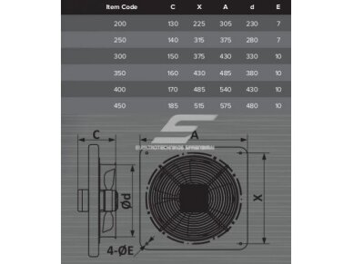 Ašinis sieninis ventiliatorius | paduodamo ir ištraukiamo oro srauto | D250 | 80 W | 1100 m³/h | 230 V | 375x375 mm | su flanšu | metalas | juodas 4