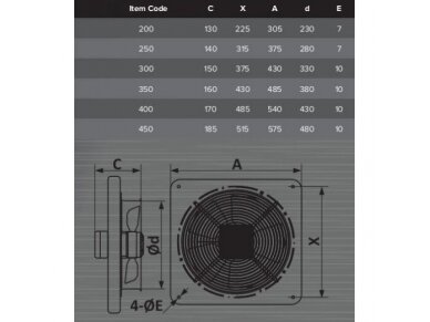 Ašinis sieninis ventiliatorius | paduodamo ir ištraukiamo oro srauto | D450 | 250 W | 4800 m³/h | 230 V | 575x575 mm | su flanšu | metalas | juodas 4