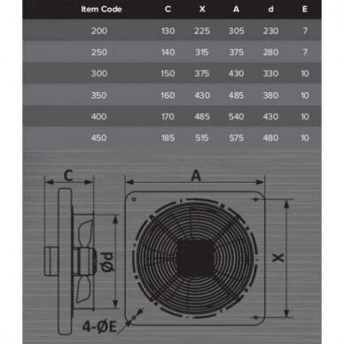 Aksiālais sienas ventilators | pieplūdes un nosūces gaisa plūsmai | D300 | 145 W | 2300 m³/h | 230 V | 430x430 mm | ar atloku | metāls | melns 4
