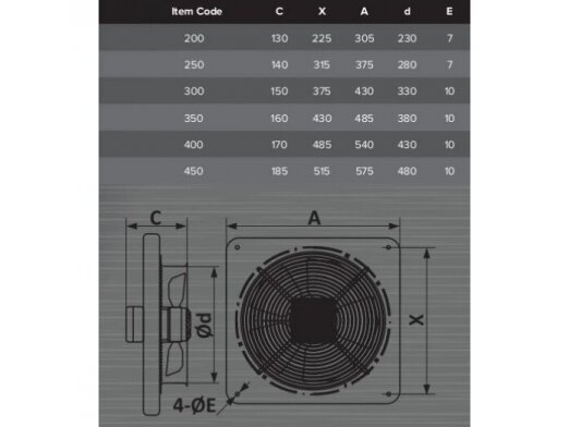 Ašinis sieninis ventiliatorius | paduodamo ir ištraukiamo oro srauto | D400 | 180 W | 3830 m³/h | 230 V | 540x540 mm | su flanšu | metalas | juodas 4 Ašinis sieninis ventiliatorius | paduodamo ir ištraukiamo oro srauto | D400 | 180 W | 3830 m³/h | 230 V | 540x540 mm | su flanšu | metalas | juodas 4