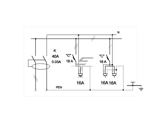 Laikinasis statybinis įvadas | paskirstymo skydas | 40A | su automatiniais jungikliais ir srovės nuotėkio rėle | su lizdais 2x230V ir 1x400V | 410x300x180mm | hermetinis | virštinkinis | metalinis | IP44 | SKLS40 2 Laikinasis statybinis įvadas | paskirstymo skydas | 40A | su automatiniais jungikliais ir srovės nuotėkio rėle | su lizdais 2x230V ir 1x400V | 410x300x180mm | hermetinis | virštinkinis | metalinis | IP44 | SKLS40 2