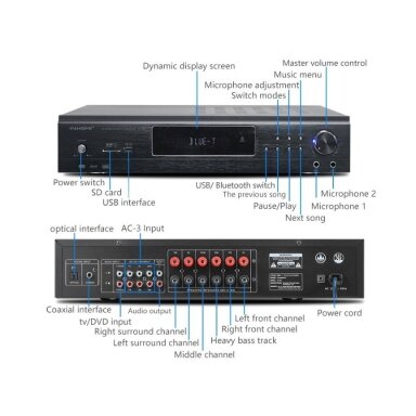 Audio music amplifier | 5.1 channel | 230V | with Bluetooth | USB | SD