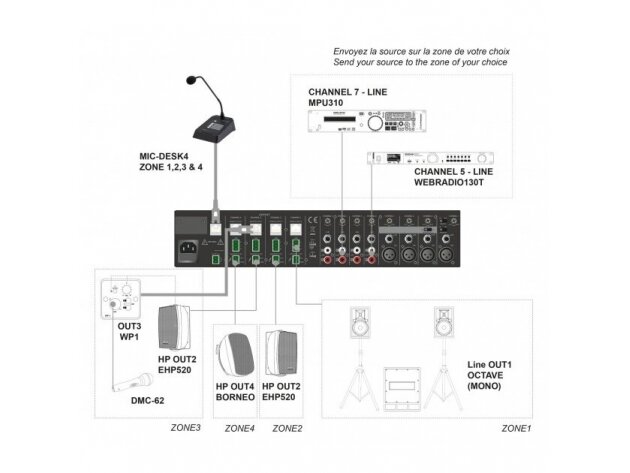 Audio muzikos stiprintuvas | 100V | 4x120W | 4 zonų | 8 kanalų | su mikšeriu | įmontuojamas | Audiophony | ZONEAMP4120 2