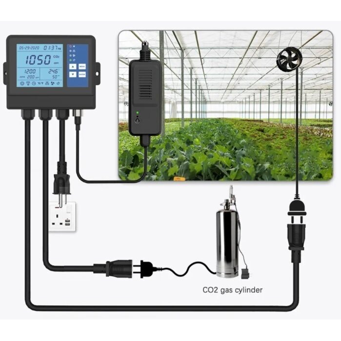 CO2 контроллер | Датчик для теплицы | Система вентиляции | 0-5000PPM | 100-240VAC | 3 в 1 1 CO2 контроллер | Датчик для теплицы | Система вентиляции | 0-5000PPM | 100-240VAC | 3 в 1 1