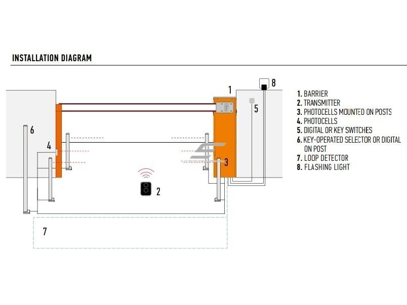 Automatinis kelio užtvaras | šlagbaumas su nuotoliniu valdymu | iki 4m | 300W | 24VDC | 320x205x1000mm | IP44 | NICE | WIDEMR10 3