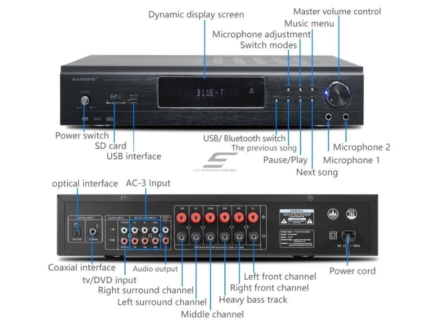 Audio muzikos garso stiprintuvas | 5.1 kanalų | 230V | su Bluetooth | USB | SD 1
