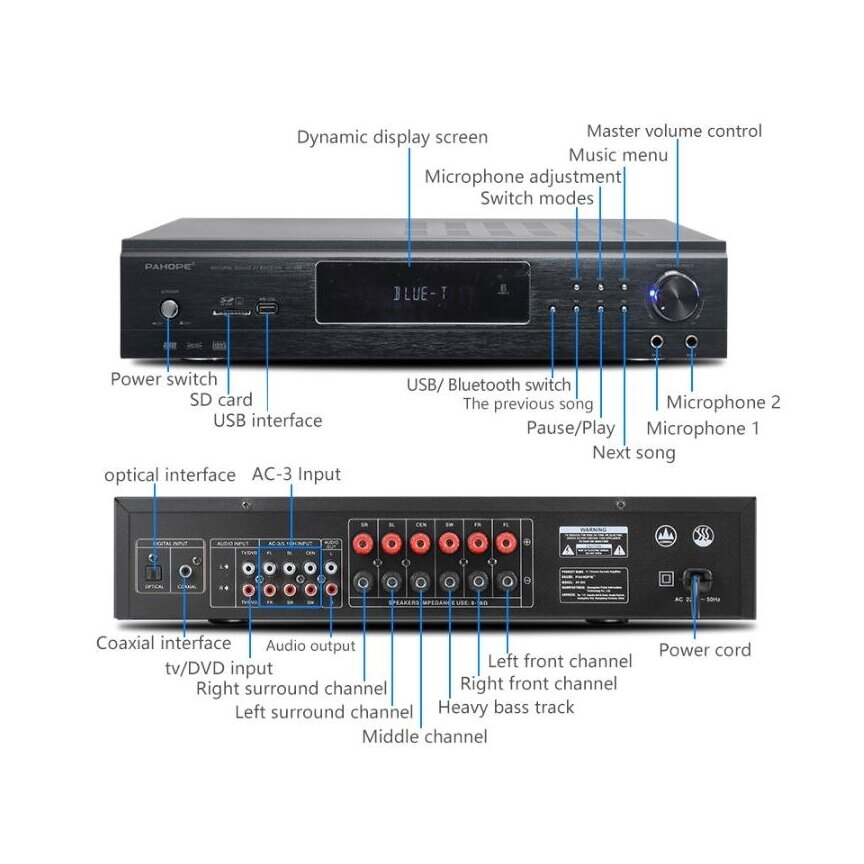 Audio mūzikas pastiprinātājs | 5.1 kanālu | 230V | ar Bluetooth | USB | SD 1 Audio mūzikas pastiprinātājs | 5.1 kanālu | 230V | ar Bluetooth | USB | SD 1
