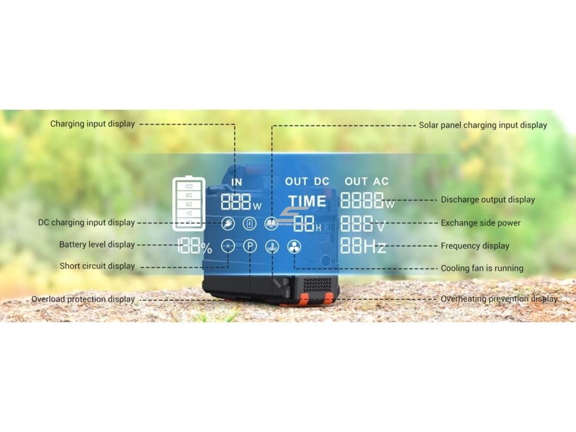 Nešiojama saulės energijos stotelė | maitinimo šaltinis | 300W | 284,16Wh | LiFePO4 | USB-A | USB-C | DC | 12V | 30W saulės baterija 2