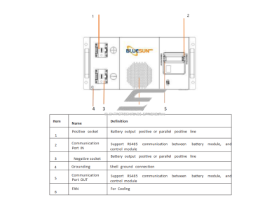 Baterija | kaupiklis saulės energijos saugojimui | 14,3kWh | 51,2V | IP22 | Bluesun Solar | BSM48280 3