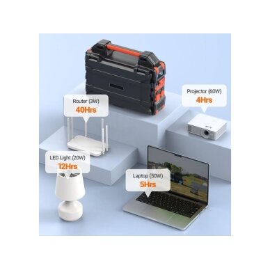 Kaasaskantav päikeseenergiajaam | Toiteallikas | 300W | 284,16Wh | LiFePO4 | USB-A | USB-C | DC | 12V | 30W päikesepaneel 3 Kaasaskantav päikeseenergiajaam | Toiteallikas | 300W | 284,16Wh | LiFePO4 | USB-A | USB-C | DC | 12V | 30W päikesepaneel 3