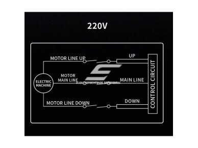 Belaidis kranų valdymo pultas | 2 mygtukai + START/STOP | 1 greitis | 868 MHz | 230 V AC | ES-F21-T2S 3