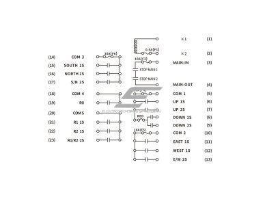 Belaidis kranų valdymo pultas | 8 mygtukai + START/STOP | 2 greičiai | 433 MHz | 24–440 V AC/DC | IP65 | ES-F24-8D 3 Belaidis kranų valdymo pultas | 8 mygtukai + START/STOP | 2 greičiai | 433 MHz | 24–440 V AC/DC | IP65 | ES-F24-8D 3