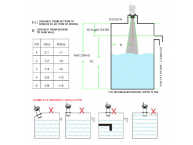 Belaidis ultragarsinis skysčių lygio ir temperatūros jutiklis | 0-15m | -40...+60°C | 433MHz 2