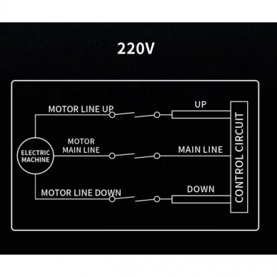 Bezvadu celtņa vadības pults | 2 pogas + START/STOP | 1 ātrums | 868 MHz | 230 V AC | ES-F21-T2S 3 Bezvadu celtņa vadības pults | 2 pogas + START/STOP | 1 ātrums | 868 MHz | 230 V AC | ES-F21-T2S 3