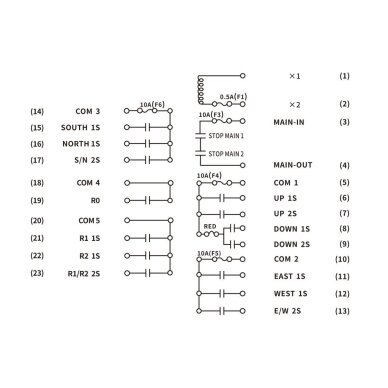 Bezprzewodowy pilot do suwnicy | 8 przycisków + START/STOP | 2 prędkości | 433 MHz | 24–440 V AC/DC | IP65 | ES-F24-8D 3 Bezprzewodowy pilot do suwnicy | 8 przycisków + START/STOP | 2 prędkości | 433 MHz | 24–440 V AC/DC | IP65 | ES-F24-8D 3