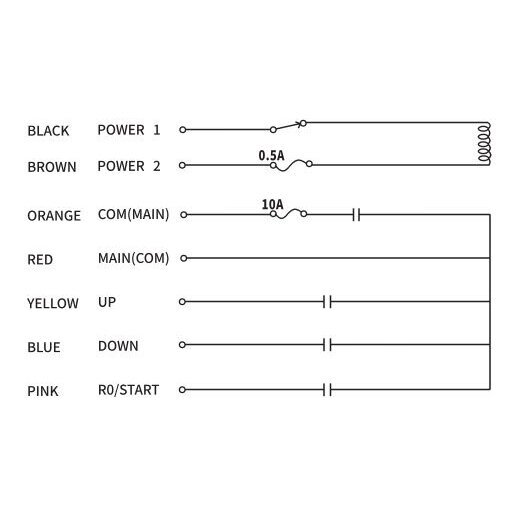 Wireless crane remote control | 2 buttons + START/STOP | 1 speed | 868 MHz | 230 V AC | IP66 | ES-ML-K2 3