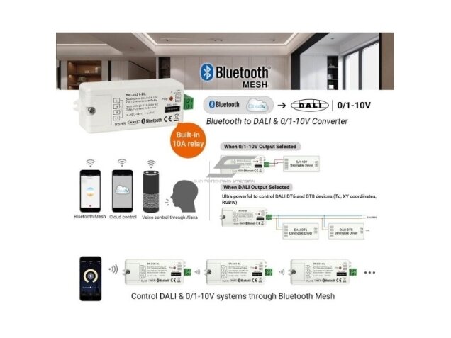 Signalo keitiklis apšvietimo valdymui | 5A | 110-240VAC | DALI/0-10V | Bluetooth | TUYA | Sunricher | SR-2421-BL-TY 1 Signalo keitiklis apšvietimo valdymui | 5A | 110-240VAC | DALI/0-10V | Bluetooth | TUYA | Sunricher | SR-2421-BL-TY 1