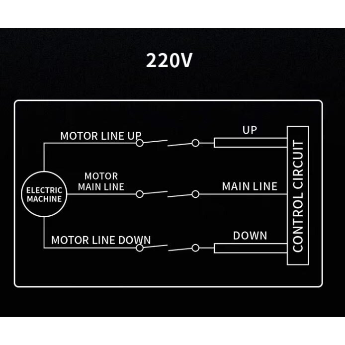 Bezvadu celtņa vadības pults | 2 pogas + START/STOP | 1 ātrums | 868 MHz | 230 V AC | ES-F21-T2S 3 Bezvadu celtņa vadības pults | 2 pogas + START/STOP | 1 ātrums | 868 MHz | 230 V AC | ES-F21-T2S 3