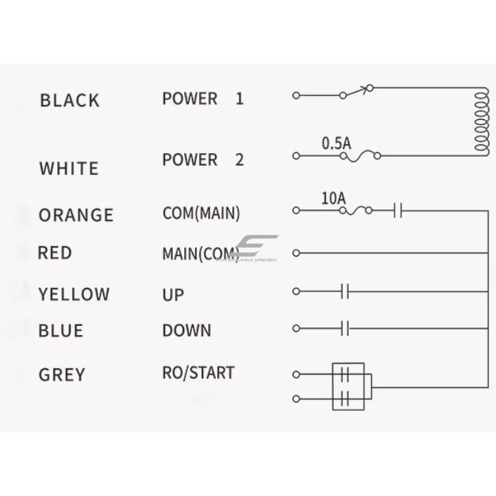 Bezprzewodowy pilot do suwnicy | 2 przyciski + START, klucz magnetyczny | 1 prędkość | 24–440 V AC/DC | IP65 | EL-F21-2S-TX 3 Bezprzewodowy pilot do suwnicy | 2 przyciski + START, klucz magnetyczny | 1 prędkość | 24–440 V AC/DC | IP65 | EL-F21-2S-TX 3