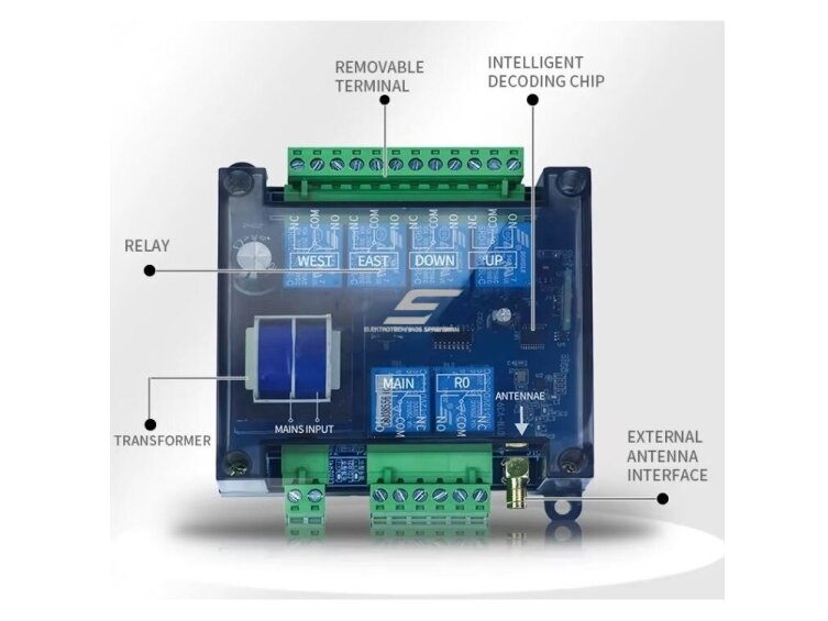 Belaidis kranų valdymo pultas | 4 mygtukai + START/STOP | 1 greitis | 868 MHz | 230 V AC | modulinis imtuvas | ES-LD-BC4 3 Belaidis kranų valdymo pultas | 4 mygtukai + START/STOP | 1 greitis | 868 MHz | 230 V AC | modulinis imtuvas | ES-LD-BC4 3